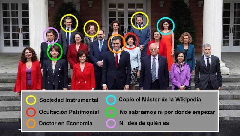 sanchez-obligado-subir-impuestos-compensar-lo-que-no-pagan-sus-ministros-gallina-ilustrada